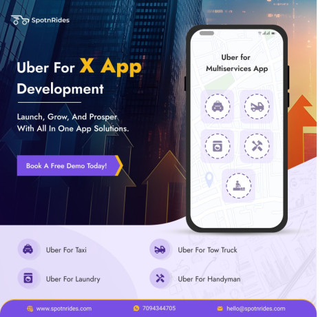 innovative-uber-for-x-app-solutions-for-any-industry-spotnrides-big-0